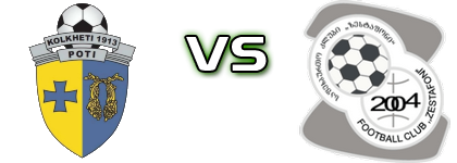 Kolkheti Poti II - Zestafoni Spiel Prognosen und Statistiken