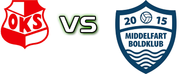OKS - Middelfart Estatísticas e detalhes do jogo OKS - Middelfart Estatísticas e detalhes do jogo