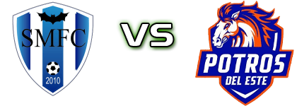 San Martin FC - Costa del Este head to head game preview and prediction