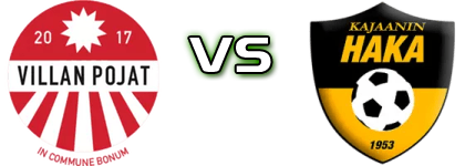 Villan Pojat - KajHa Spiel Prognosen und Statistiken Villan Pojat - KajHa Spiel Prognosen und Statistiken