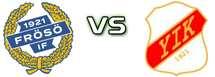 Frösö IF - Ytterhogdal head to head game preview and prediction