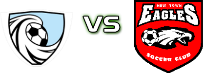 Taroona - New Town Eagles SC head to head game preview and prediction