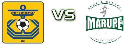 Jfk Ventspils - Marupes SC head to head game preview and prediction Jfk Ventspils - Marupes SC head to head game preview and prediction