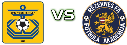 Jfk Ventspils - Rēzekne head to head game preview and prediction