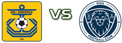 Jfk Ventspils - Riga FC II детайли и статистика Jfk Ventspils - Riga FC II детайли и статистика