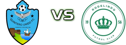 Quintero Unido FC - Rodelindo Román head to head game preview and prediction