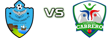 Quintero Unido FC - Comunal Cabrero Spiel Prognosen und Statistiken