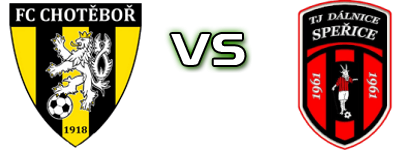 FC Chotěboř - TJ Dálnice Speřice Statistiche e dettagli partita FC Chotěboř - TJ Dálnice Speřice Statistiche e dettagli partita