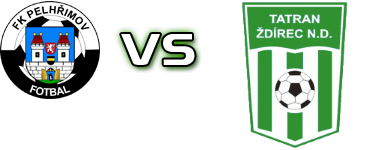 Pelhimov - Tatran Ždírec n. D. Estatísticas e detalhes do jogo