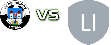 Pelhimov - SK Lisen B Statistiche e dettagli partita Pelhimov - SK Lisen B Statistiche e dettagli partita