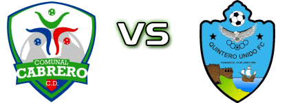 Comunal Cabrero - Quintero Unido FC детайли и статистика Comunal Cabrero - Quintero Unido FC детайли и статистика