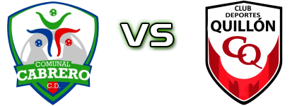 Comunal Cabrero - Deportes Quillón Detalji meca I statistika. Comunal Cabrero - Deportes Quillón Detalji meca I statistika.