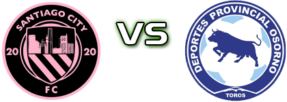 Santiago City FC - Pro. Osorno Statistiche e dettagli partita Santiago City FC - Pro. Osorno Statistiche e dettagli partita