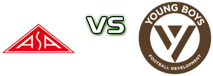 ASA Aarhus - Young Boys FD детайли и статистика