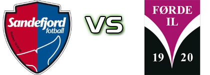 Sandefjord II - Førde head to head game preview and prediction