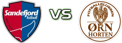 Sandefjord II - Ørn-Horten head to head game preview and prediction
