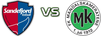 Sandefjord II - Mandalskameratene head to head game preview and prediction