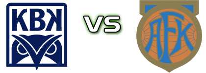 Kristiansund II - Aalesund II head to head game preview and prediction Kristiansund II - Aalesund II head to head game preview and prediction