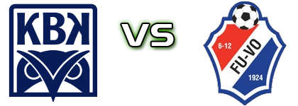 Kristiansund II - Funnefoss/Vormsund head to head game preview and prediction