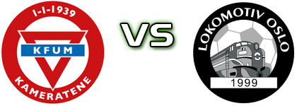 KFUM II - Lok Oslo head to head game preview and prediction