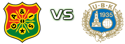 GAIS - Utsikten Spiel Prognosen und Statistiken GAIS - Utsikten Spiel Prognosen und Statistiken