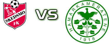 Skedsmo - HamKam 2 head to head game preview and prediction Skedsmo - HamKam 2 head to head game preview and prediction