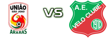 União São João de Araras - Velo Clube head to head game preview and prediction