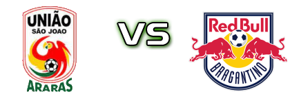 União São João de Araras - RB Bragantino head to head game preview and prediction