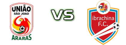 União São João de Araras - Ibrachina head to head game preview and prediction