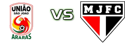 União São João de Araras - Metropolitano детайли и статистика