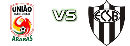 União São João de Araras - EC São Bernardo head to head game preview and prediction