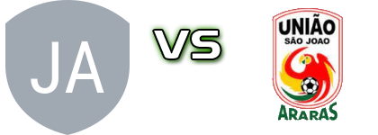 Jabaquara AC SP U20 - União São João de Araras Spiel Prognosen und Statistiken Jabaquara AC SP U20 - União São João de Araras Spiel Prognosen und Statistiken