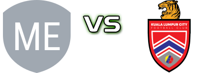 Melaka FC - Kuala Lumpur City FC Estatísticas e detalhes do jogo