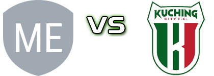 Melaka FC - Kuching Statistiche e dettagli partita