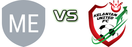 Melaka FC - Kelantan United FC Spiel Prognosen und Statistiken