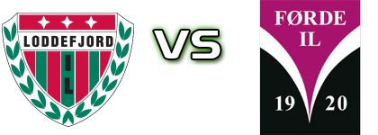 Loddefjord - Førde head to head game preview and prediction