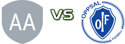 Åskollen - Oppsal Statistiche e dettagli partita