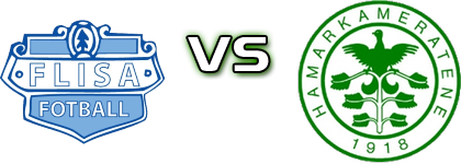 Flisa - HamKam 2 head to head game preview and prediction