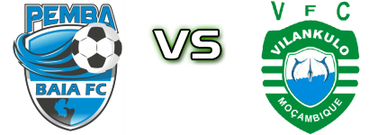Baia De Pemba FC - Vilankulo Estatísticas e detalhes do jogo
