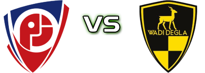 Petrojet - Wadi Degla head to head game preview and prediction