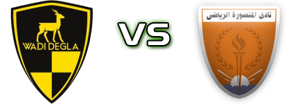 Wadi Degla - El Mansoura Spiel Prognosen und Statistiken Wadi Degla - El Mansoura Spiel Prognosen und Statistiken