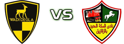 Wadi Degla - El Seka EL Hadid head to head game preview and prediction