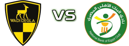 Wadi Degla - National Bank head to head game preview and prediction