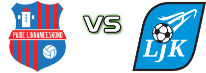 Paide Linnameeskond U21 - Läänemaa JK Haapsalu head to head game preview and prediction Paide Linnameeskond U21 - Läänemaa JK Haapsalu head to head game preview and prediction