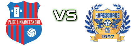 Paide Linnameeskond U21 - FC Kuressaare U21 Statistiche e dettagli partita Paide Linnameeskond U21 - FC Kuressaare U21 Statistiche e dettagli partita