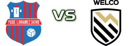 Paide Linnameeskond U21 - Tartu JK Welco II Spiel Prognosen und Statistiken