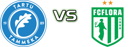 Temmeka - Flora Tallinn head to head game preview and prediction