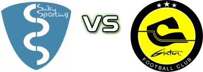 Saku Sporting - Gintra детайли и статистика