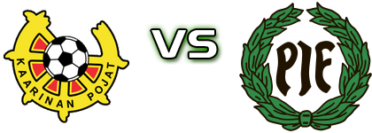 KaaPo - PIF head to head game preview and prediction