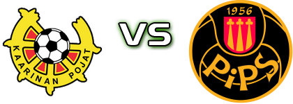 KaaPo - PiPS head to head game preview and prediction KaaPo - PiPS head to head game preview and prediction